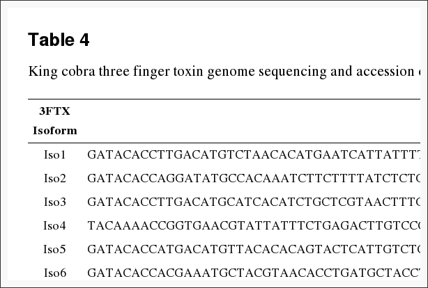 toxins-08-00360-t004