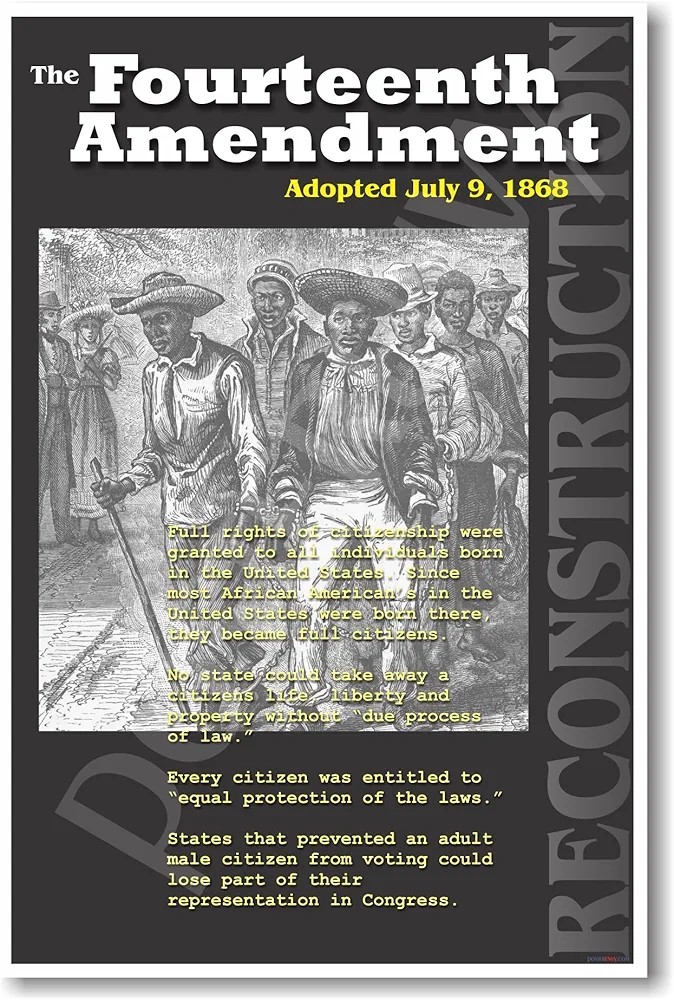 Legacy and Evolution of Birthright Citizenship in the United States: An ...