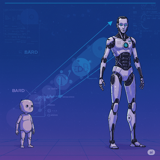 The transformation of BARD AI and into GEMINI&nbsp;AI